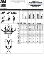 3M | DBI-SALA Delta Harness Manual