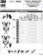 3M | DBI-SALA ExoFit X200 Full-Body Harness Manual