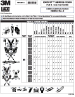 3M | DBI-SALA ExoFit X200 Full-Body Harness Manual