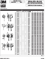 3M | DBI-SALA Sealed-Blok SRL Manual