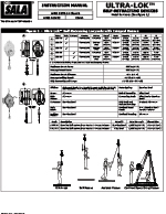 3M | DBI-SALA Ultra-Lok SRL Manual