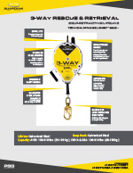 Guardian 3-Way SRL Specs