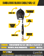 Guardian Diablo Big Block Cable SRL Spec Sheet