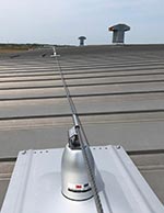 Rooftop Horizontal Lifeline System